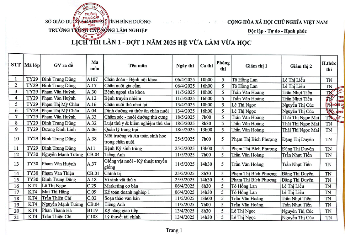 Lịch thi lần 1, đợt 1 hệ vừa làm vừa học năm 2025